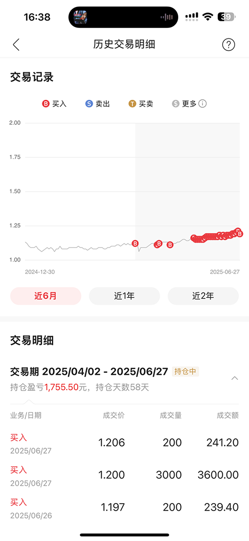 炒股收益.png